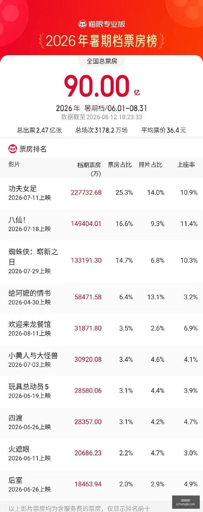英雄联盟新,英雄登场,玩家热议新,高成数百家乐官网,高成数百家乐App下载,高成数百家乐极速登录,高成数百家乐网页版,高成数百家乐全站服务